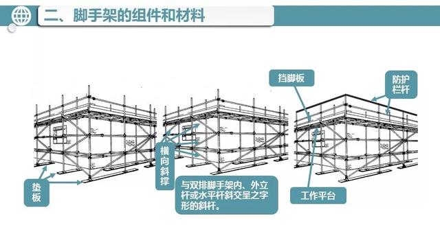 巴黎圣母院起火原因（巴黎圣母院火災(zāi)罪魁禍?zhǔn)资撬鼏幔?16)