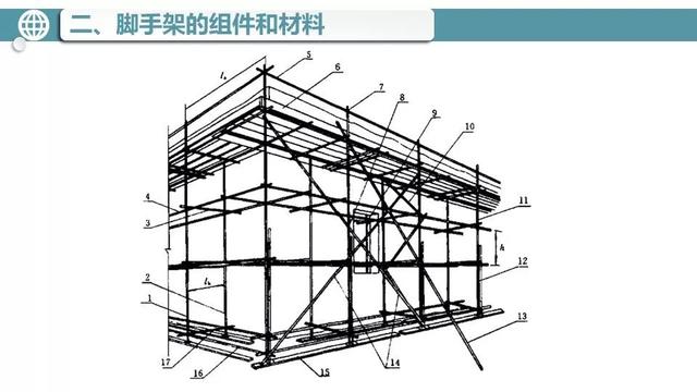 巴黎圣母院起火原因（巴黎圣母院火災(zāi)罪魁禍?zhǔn)资撬鼏幔?20)