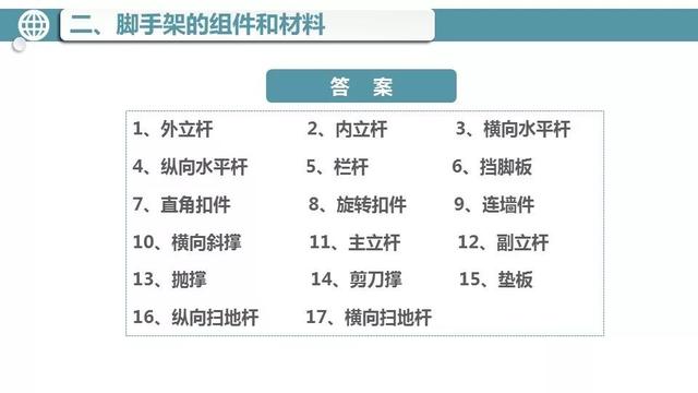 巴黎圣母院起火原因（巴黎圣母院火災(zāi)罪魁禍?zhǔn)资撬鼏幔?21)