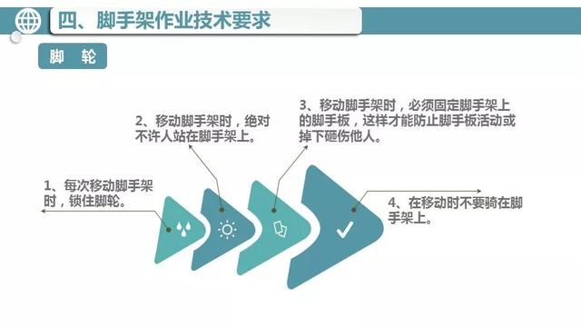 巴黎圣母院起火原因（巴黎圣母院火災(zāi)罪魁禍?zhǔn)资撬鼏幔?41)