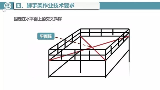 巴黎圣母院起火原因（巴黎圣母院火災(zāi)罪魁禍?zhǔn)资撬鼏幔?42)