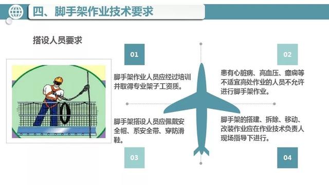 巴黎圣母院起火原因（巴黎圣母院火災(zāi)罪魁禍?zhǔn)资撬鼏幔?45)