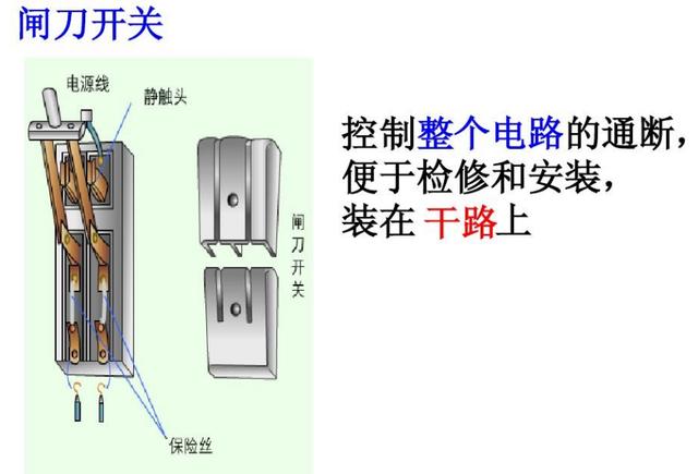 空氣開關(guān)跳閘是怎么回事（空氣開關(guān)跳閘原因及處理辦法）(3)