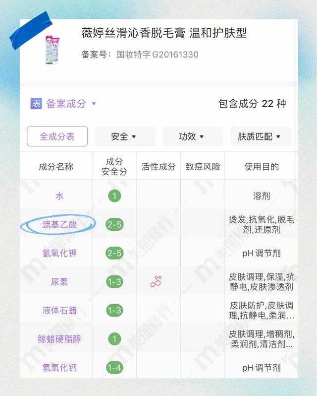 哪種脫毛膏安全又好用（5款爆火脫毛產(chǎn)品真人實測）(8)