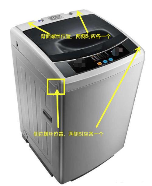 洗衣機(jī)顯示e2如何修理（海爾全自動(dòng)洗衣機(jī)e2解決方法）(1)