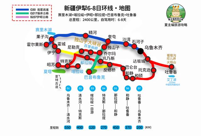 去旅游怎么做攻略（5-40天的6種經(jīng)典線路）(3)