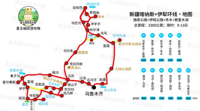 去旅游怎么做攻略（5-40天的6種經(jīng)典線路）(4)
