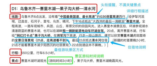 去旅游怎么做攻略（5-40天的6種經(jīng)典線路）(8)