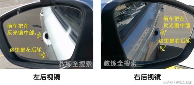 科目二側(cè)方位停車技巧圖解（科目二側(cè)方停車最笨最實(shí)用的方法）(1)