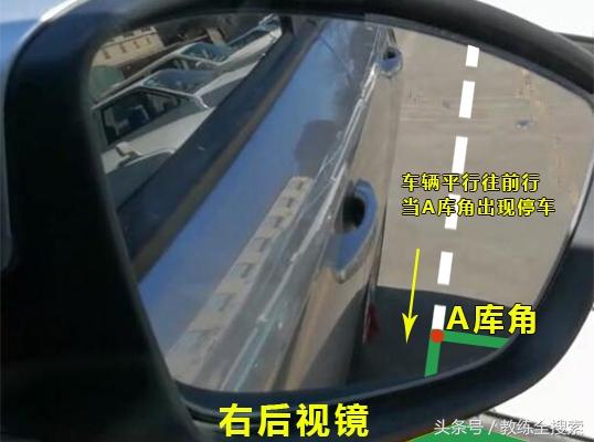 科目二側(cè)方位停車技巧圖解（科目二側(cè)方停車最笨最實(shí)用的方法）(3)