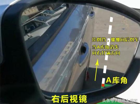 科目二側(cè)方位停車技巧圖解（科目二側(cè)方停車最笨最實(shí)用的方法）(4)