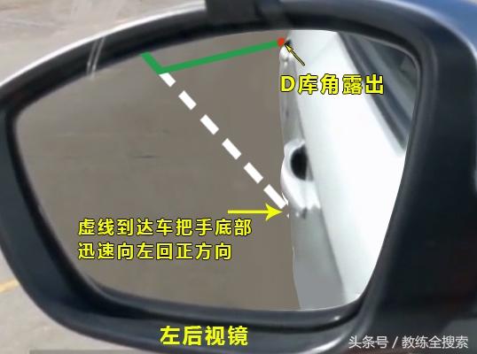 科目二側(cè)方位停車技巧圖解（科目二側(cè)方停車最笨最實(shí)用的方法）(6)