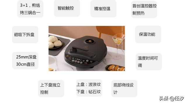 家用小型電餅鐺介紹（哪個(gè)牌子的電餅鐺銷(xiāo)量高）(4)