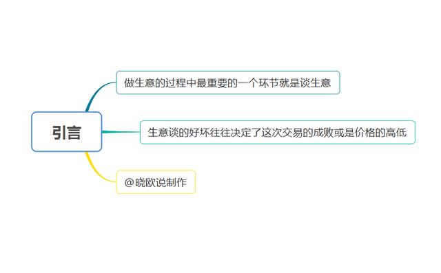 教你如何做生意（告訴你6大要點）(1)