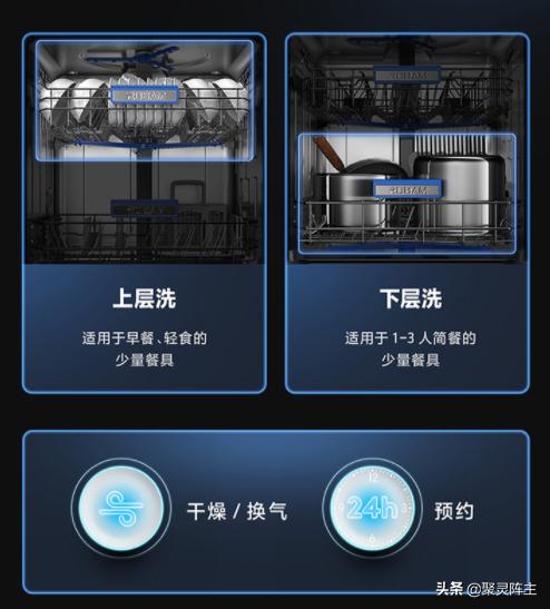 如何選購(gòu)洗碗機(jī)（超詳細(xì)的洗碗機(jī)選購(gòu)攻略）(42)