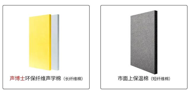 隔音棉真的能隔音嗎（怎么選一款好的隔音棉）(7)