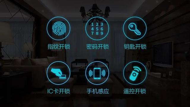智能鑰匙電池怎么換（智能門鎖沒電了解決辦法）(2)