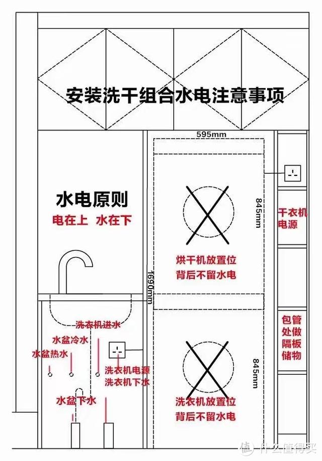 烘干機(jī)什么牌子好（2022年618熱泵烘干機(jī)選購攻略）(8)