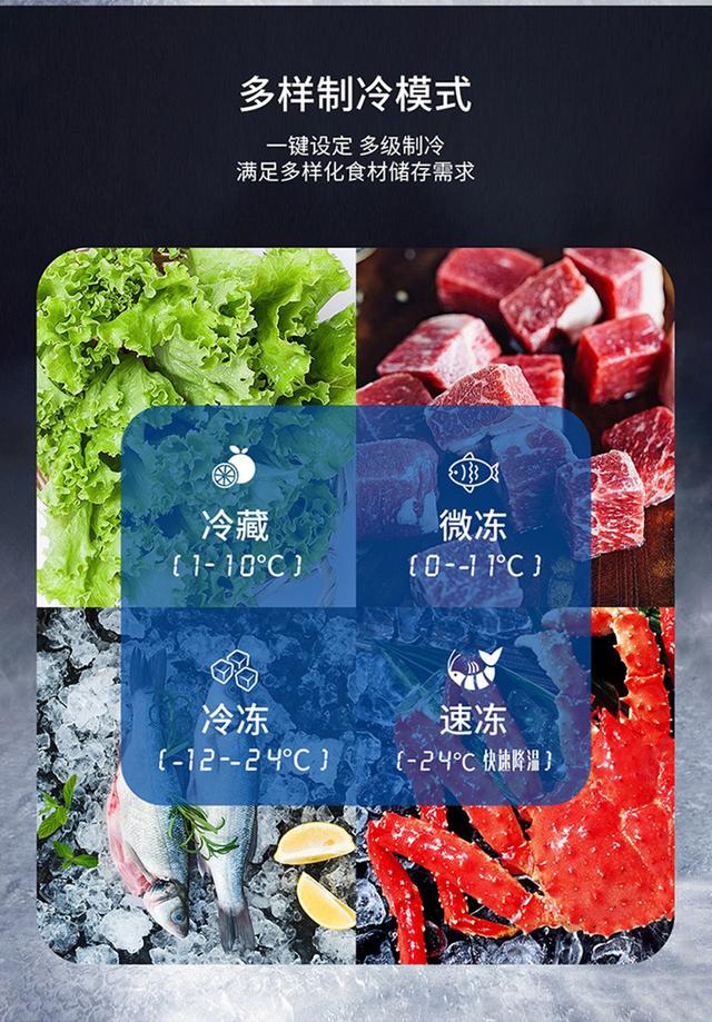新買冰柜第一次怎么用（新買的冷柜需要做什么準備工作呢）(4)