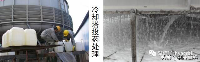 清洗中央空調(diào)用什么清洗劑（中央空調(diào)系統(tǒng)清洗保養(yǎng)攻略圖解）(20)