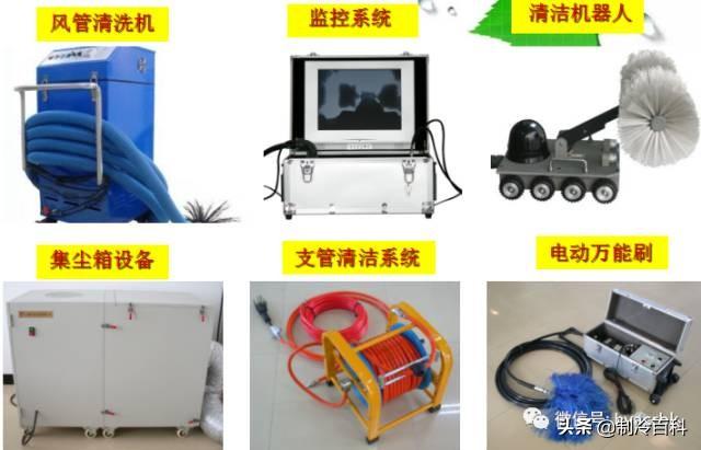 清洗中央空調(diào)用什么清洗劑（中央空調(diào)系統(tǒng)清洗保養(yǎng)攻略圖解）(26)