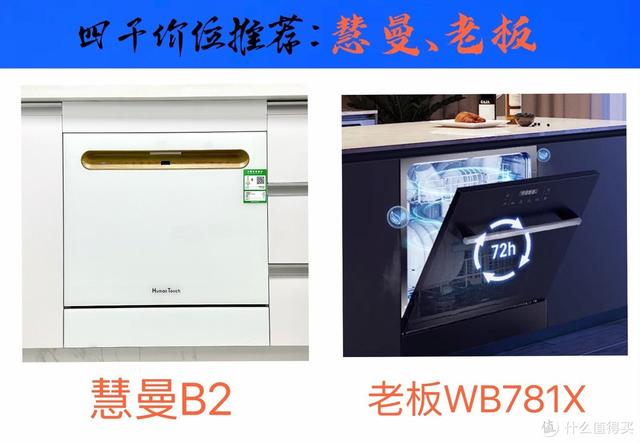 洗碗機哪個牌子最專業(yè)好用（2022家用洗碗機選購攻略及型號推薦）(30)