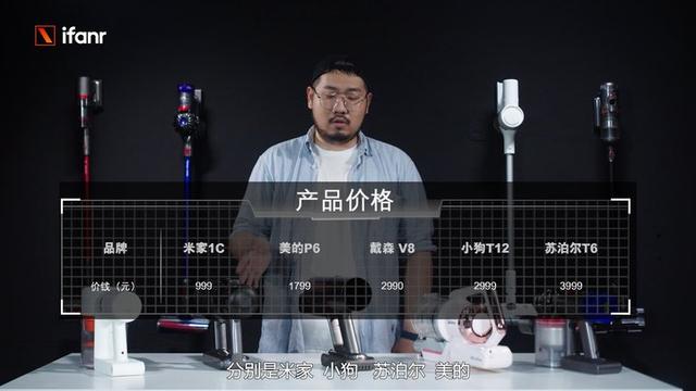 買什么牌子的吸塵器好（五大爆款吸塵器評(píng)測）(1)