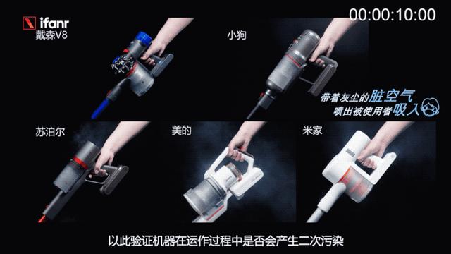 買什么牌子的吸塵器好（五大爆款吸塵器評(píng)測）(20)