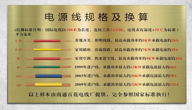 儲(chǔ)水式熱水器和即熱熱水器哪種好（兩種不同類型的熱水器的分析對(duì)比）(6)