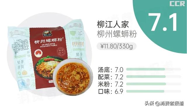 螺螄粉排行榜（14款螺螄粉試吃報(bào)告）(7)