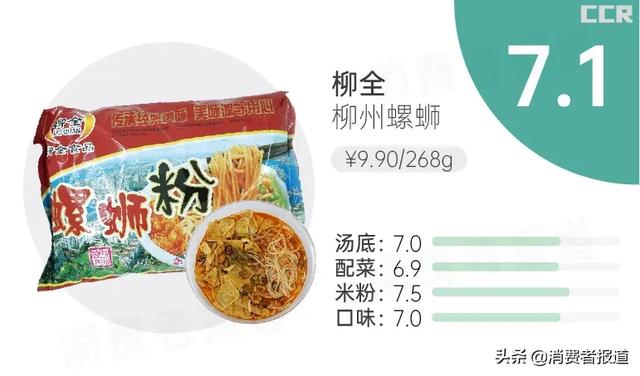 螺螄粉排行榜（14款螺螄粉試吃報(bào)告）(8)
