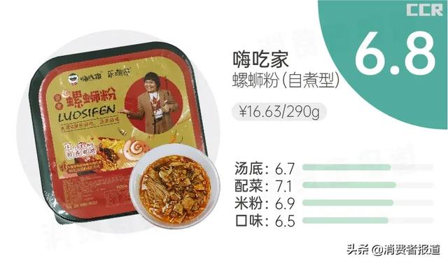 螺螄粉排行榜（14款螺螄粉試吃報(bào)告）(9)