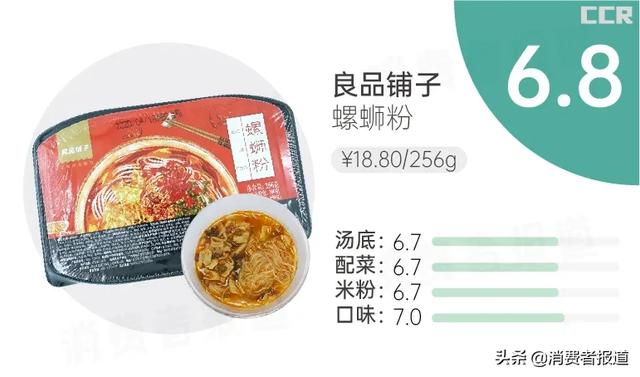 螺螄粉排行榜（14款螺螄粉試吃報(bào)告）(11)