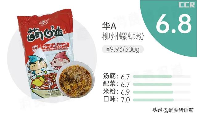 螺螄粉排行榜（14款螺螄粉試吃報(bào)告）(12)