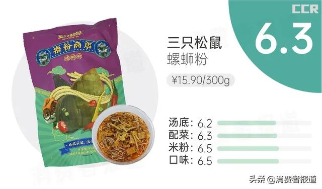 螺螄粉排行榜（14款螺螄粉試吃報(bào)告）(13)