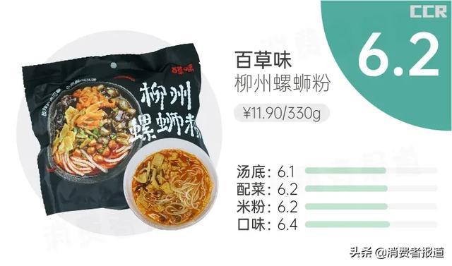 螺螄粉排行榜（14款螺螄粉試吃報(bào)告）(14)
