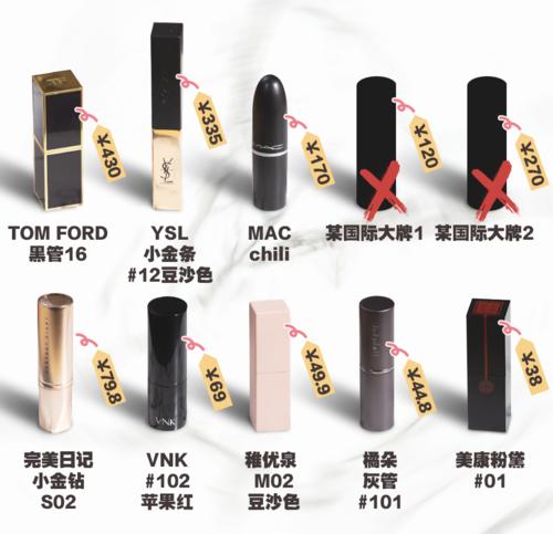 什么品牌的口紅最好（這8款口紅安全又好用）(2)