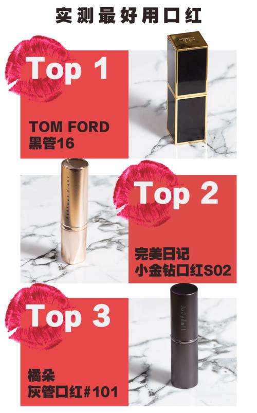 什么品牌的口紅最好（這8款口紅安全又好用）(8)