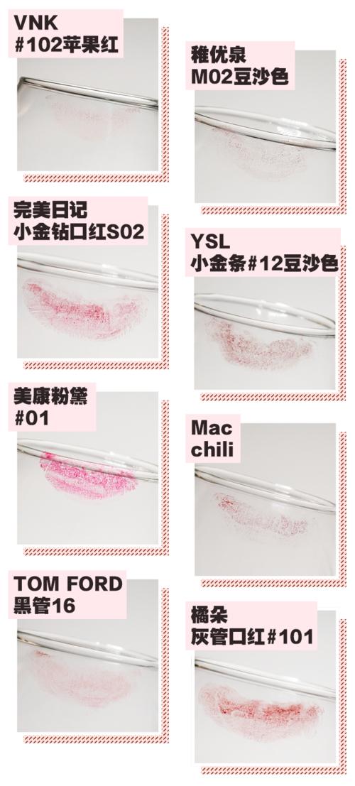 什么品牌的口紅最好（這8款口紅安全又好用）(26)