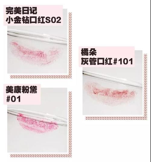 什么品牌的口紅最好（這8款口紅安全又好用）(27)