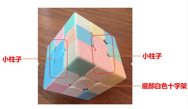 魔方教程公式口訣七步（三階魔方口訣簡(jiǎn)單又好記慢動(dòng)作）(2)