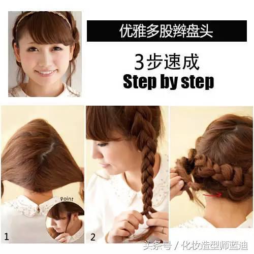 梳頭發(fā)的方法圖解（自學(xué)式簡(jiǎn)單編發(fā)教程圖解）(2)