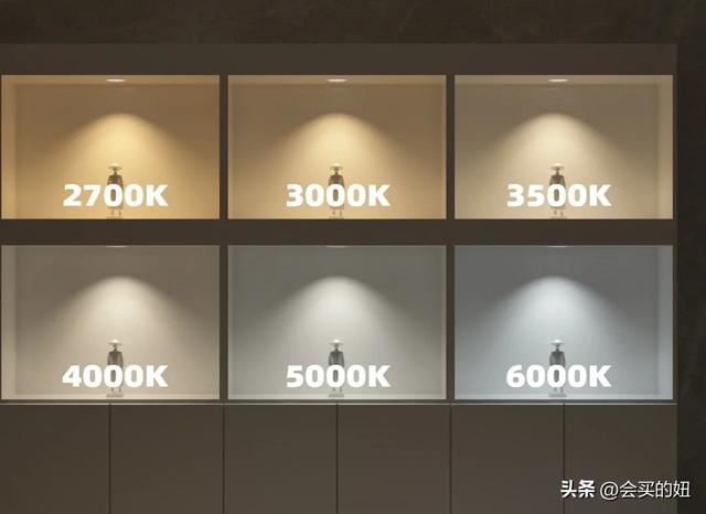 如何選購燈飾燈具（教你“五看”挑選好燈具）(7)