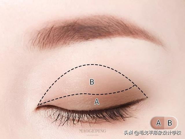怎樣畫眼影好看又自然（零基礎(chǔ)畫眼影看這一篇就夠了）(10)