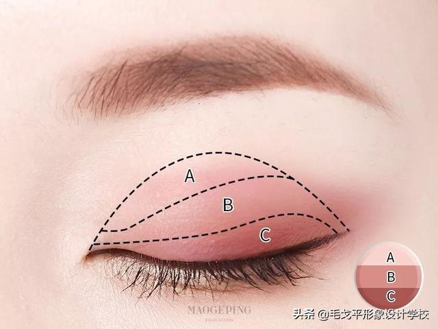 怎樣畫眼影好看又自然（零基礎(chǔ)畫眼影看這一篇就夠了）(12)