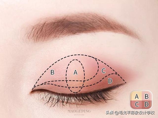 怎樣畫眼影好看又自然（零基礎(chǔ)畫眼影看這一篇就夠了）(14)