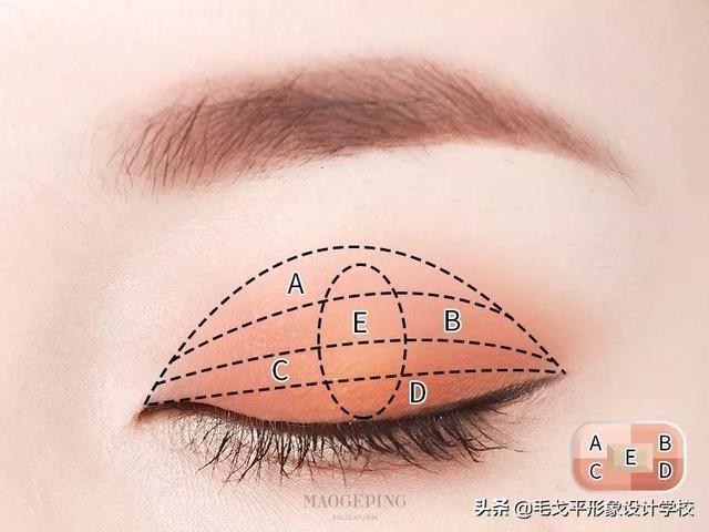 怎樣畫眼影好看又自然（零基礎(chǔ)畫眼影看這一篇就夠了）(16)