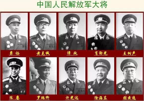 開國十大將軍排名（開國大元帥是哪十大將軍）(3)