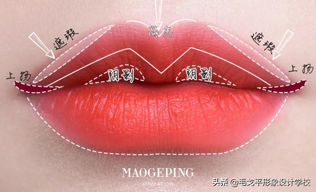 新手學化妝基礎(chǔ)教程（新手傻瓜式化妝入門指南）(20)