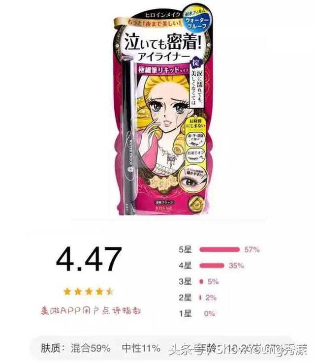 眼線膏怎么畫眼線（如何用眼線膏畫出超美的眼線）(16)